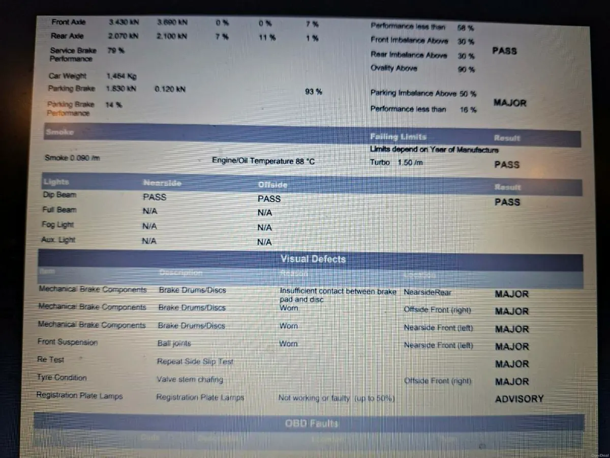 Red Renault Fluence 2012 - Image 3