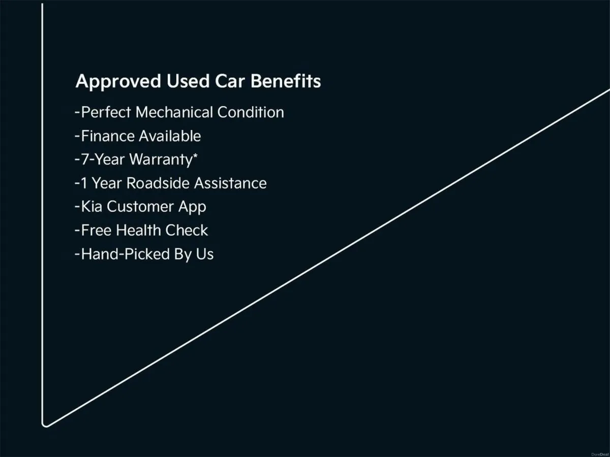 Kia Sorento PHEV 7 SEATER SEM - Image 4