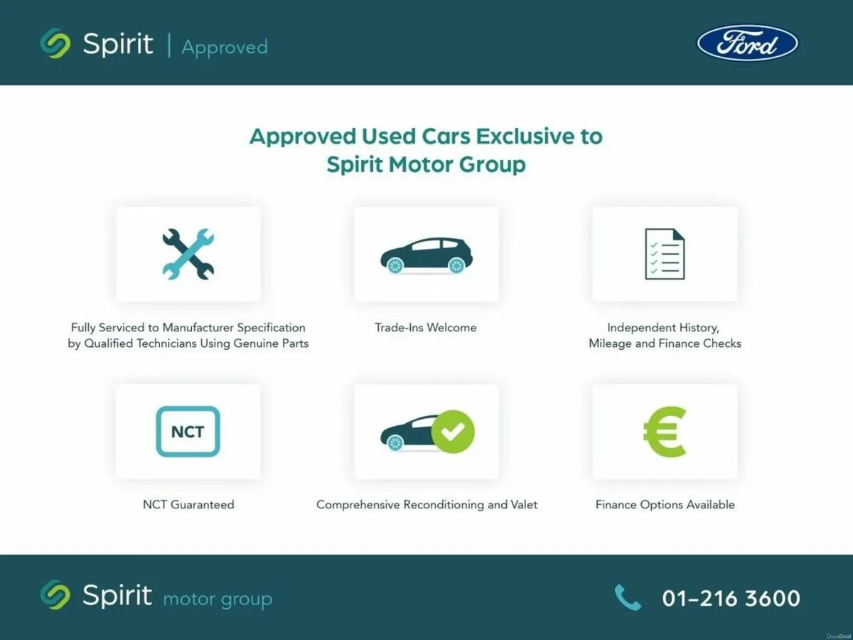 Ford Focus Titanium - Image 2