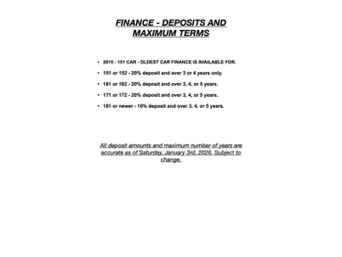 Mazda 2 Touring Sport Edition 1.3 Automatic, 2017 - Image 4