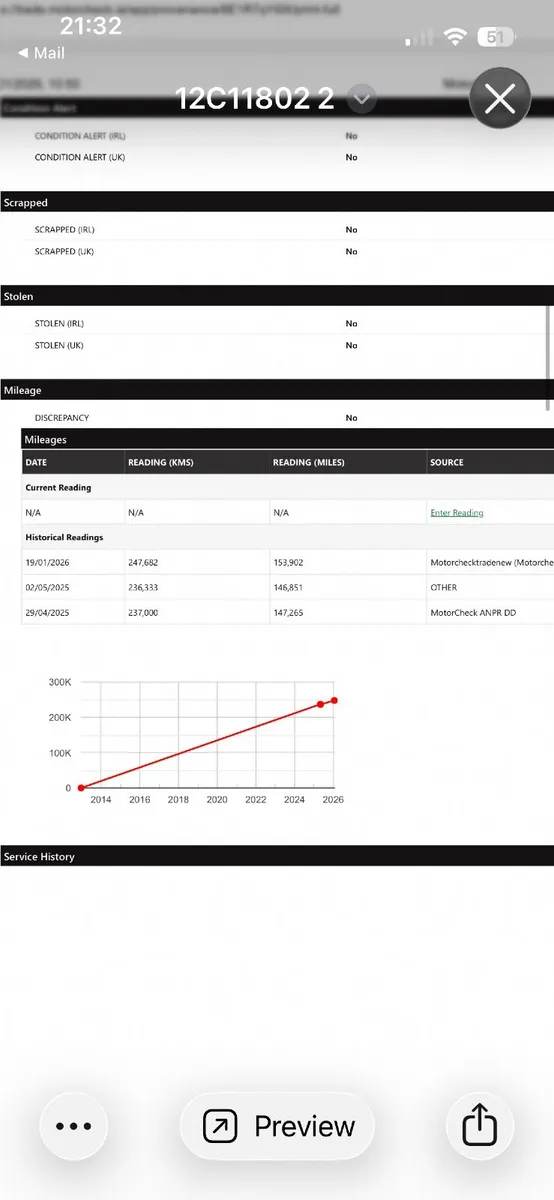 Audi A6 Avant S Line Deposit taken. - Image 2