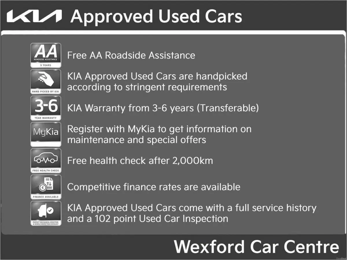 Kia Sportage 1.6 Diesel K3 SEM STOCK CLEARANCE - Image 4