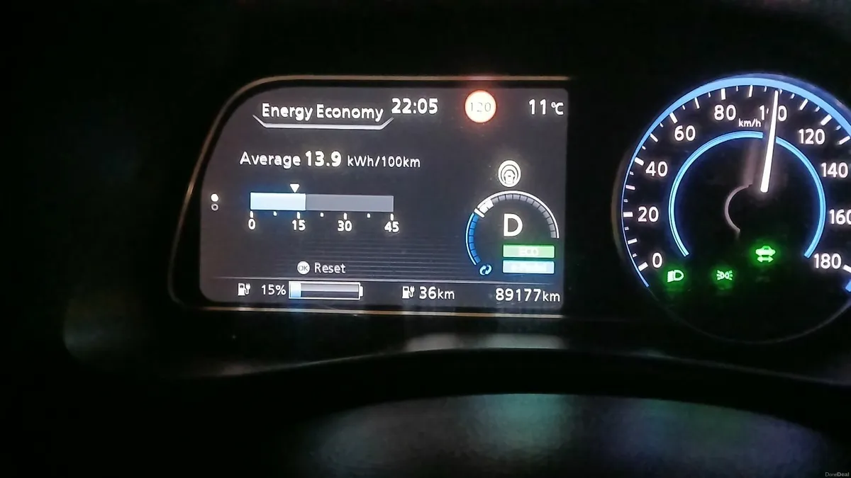 Nissan Leaf 2022 2 years NCT, 1 year tax - Image 2