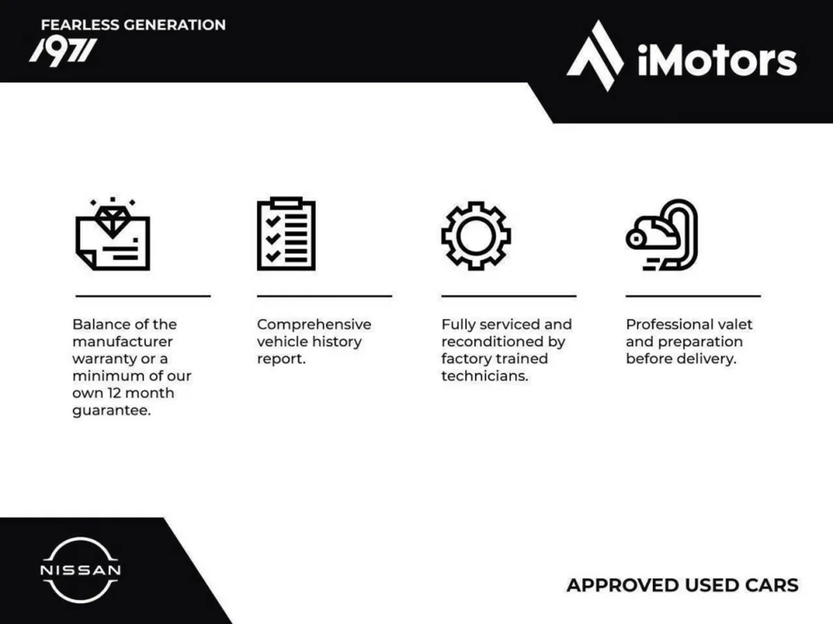Nissan Juke SV PREMIUM - Image 4