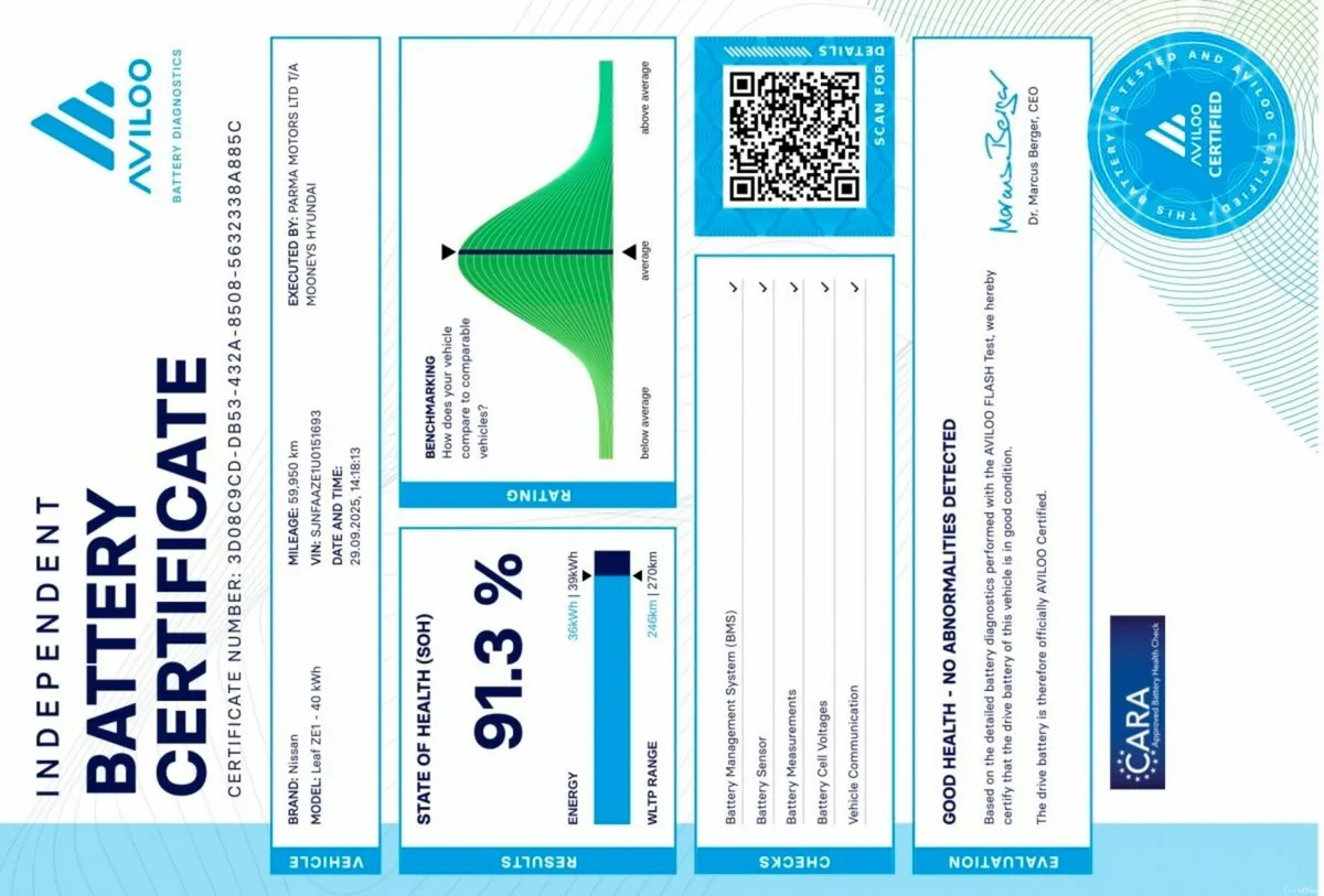 Nissan Leaf Leaf SVE 40 kWh, Leather  Hi Spec - Image 2