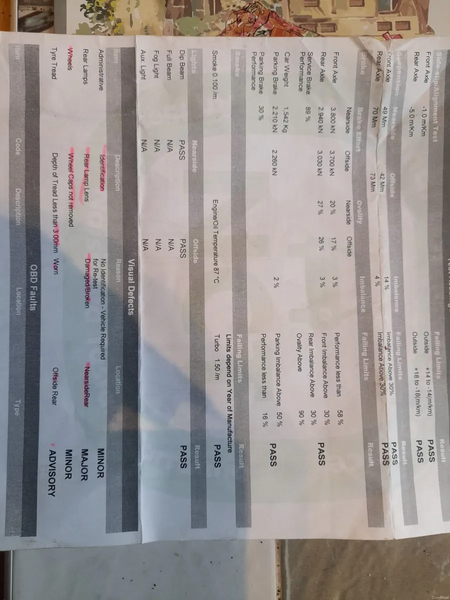 Renault Grand Scenic 2011 - Image 4