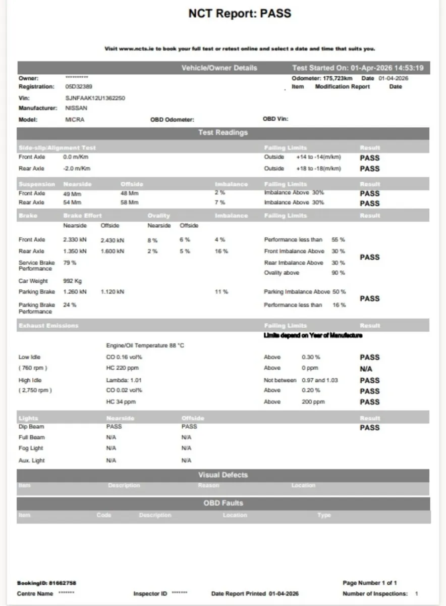 Nissan Micra 2005 - Image 2