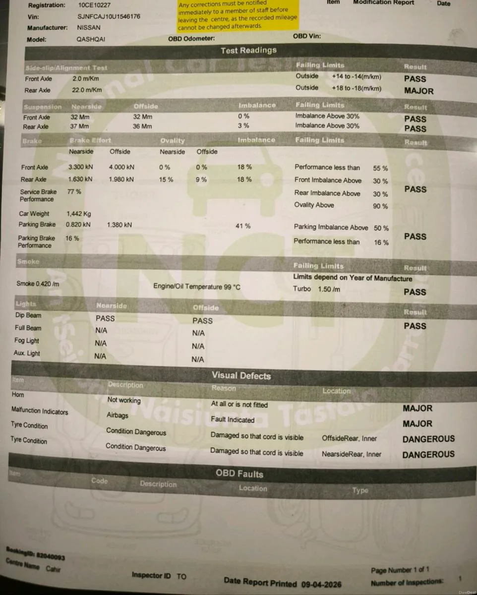 Nissan Qashqai - Image 2