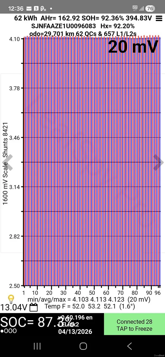 TOP Spec.62kw NEAR MINT SVE 49 kkm RANGE 360-320km - Image 4