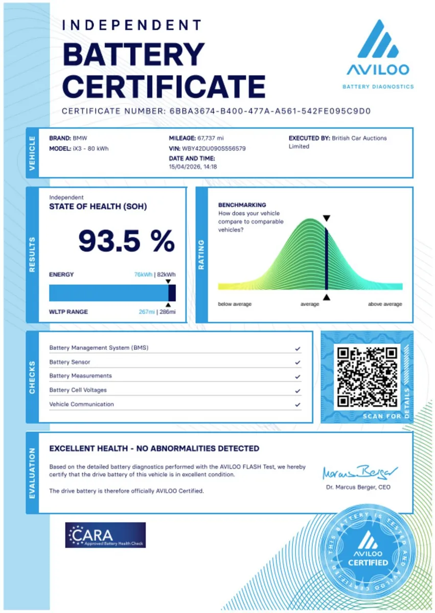 BMW iX3 2023 - Image 2