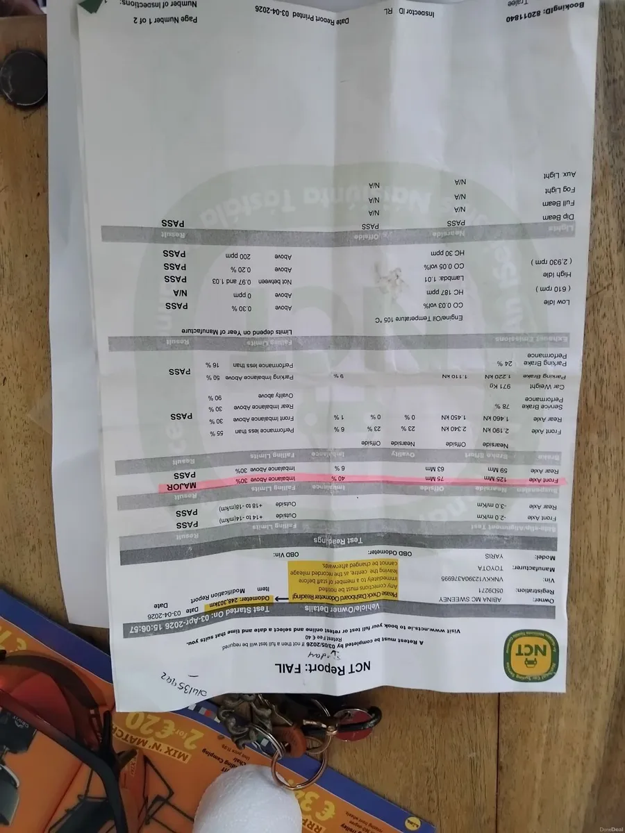 Toyota Yaris 2005 - Image 3