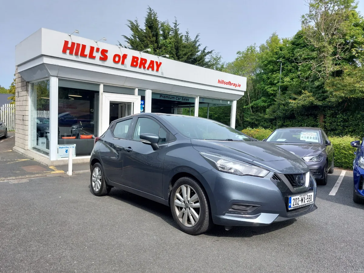 Nissan Micra 2020 - Image 1