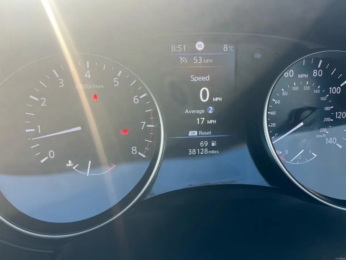 Nissan Qushquai - Image 2