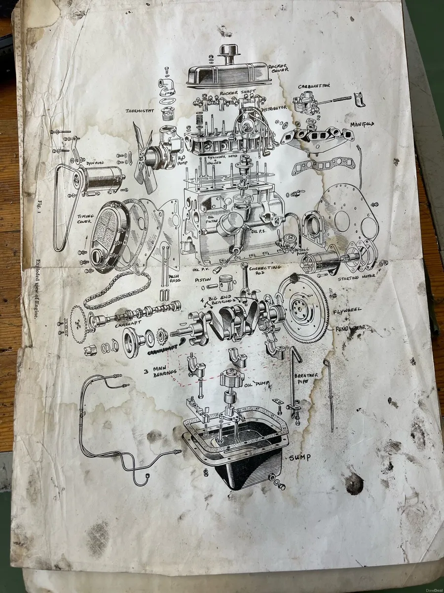 Standard Eight Manual - Image 1
