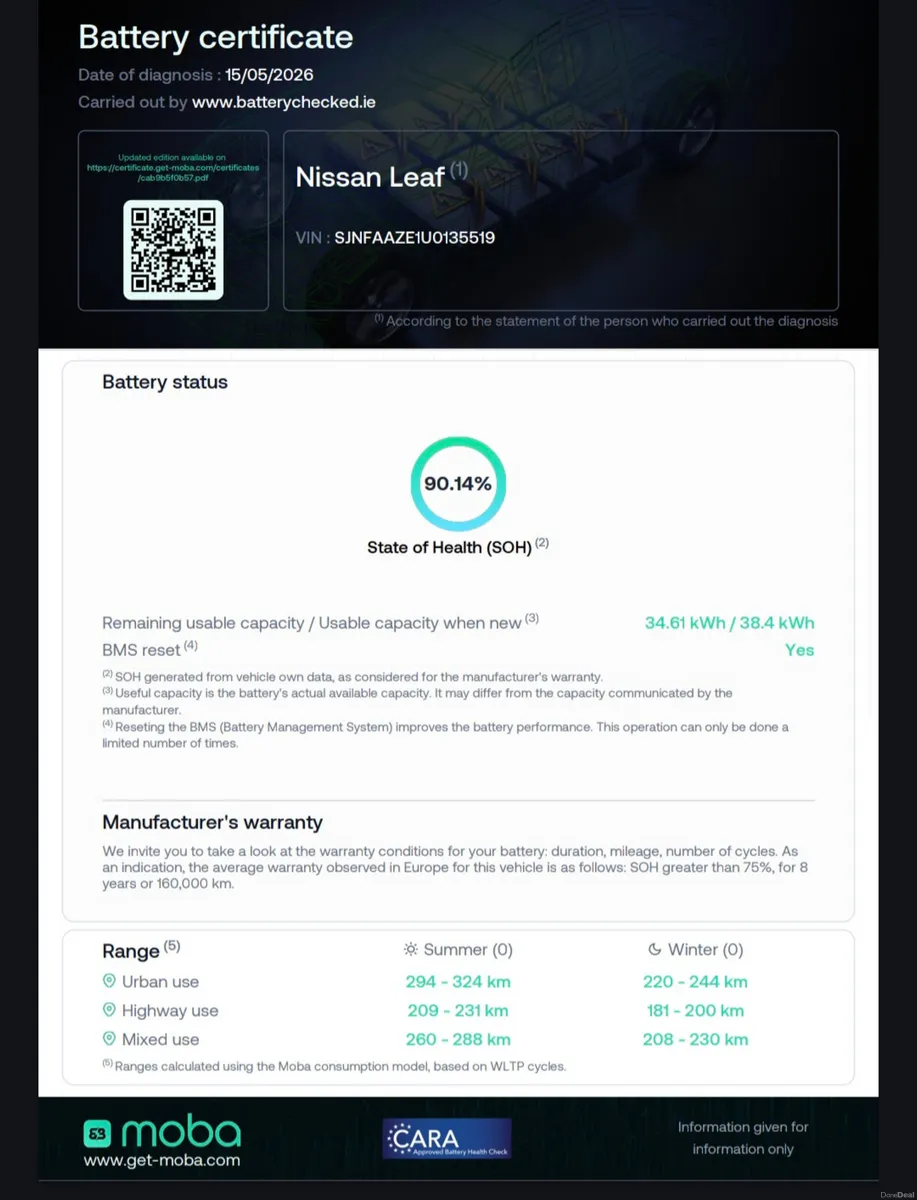 Nissan Leaf Tekna 5DR 90% Battery 2021 - Image 2