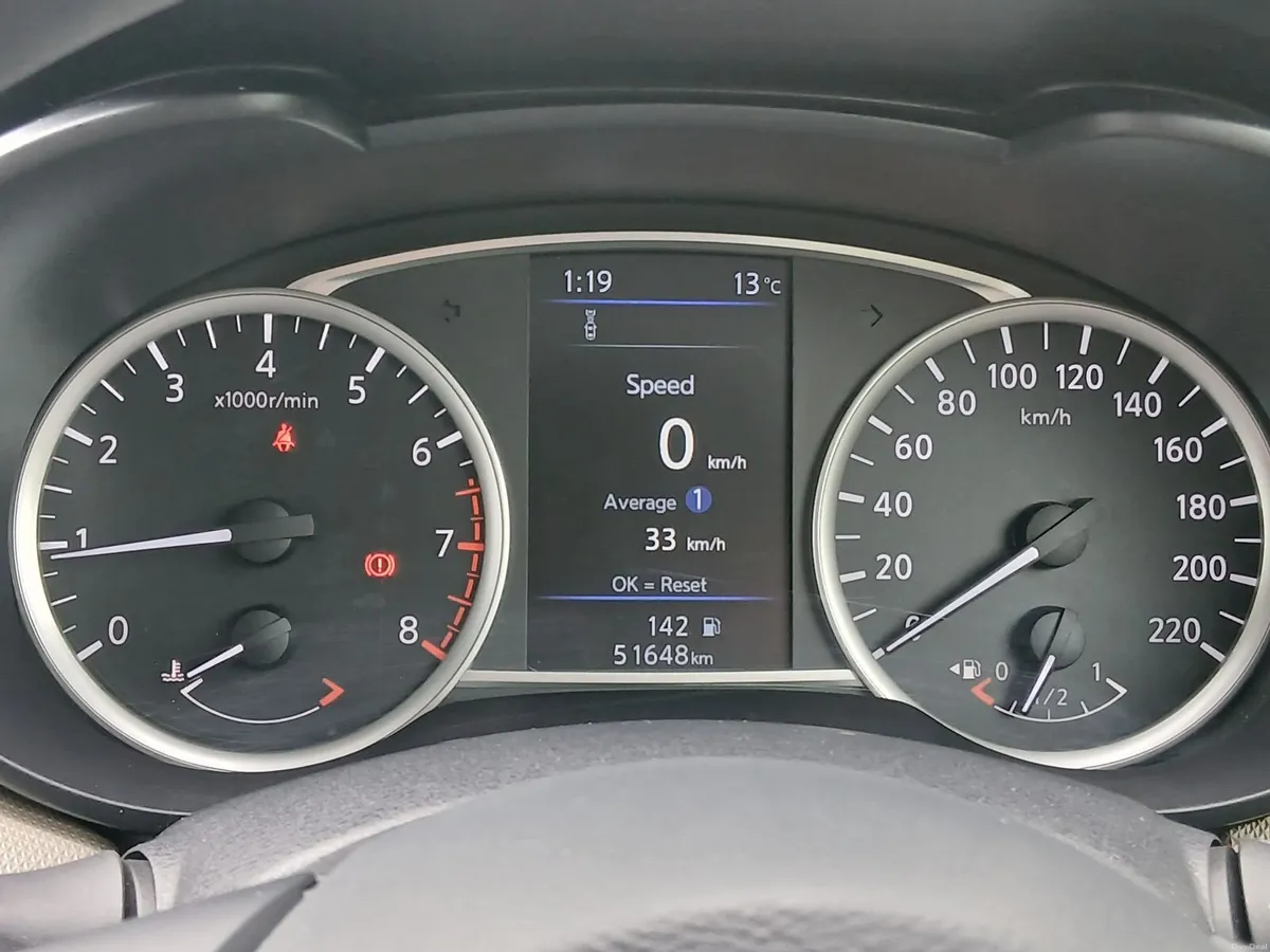 Nissan Micra 2021 - Image 4