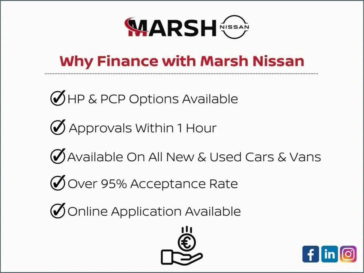 Nissan Leaf 62 KWH SVE 5DR - Image 4