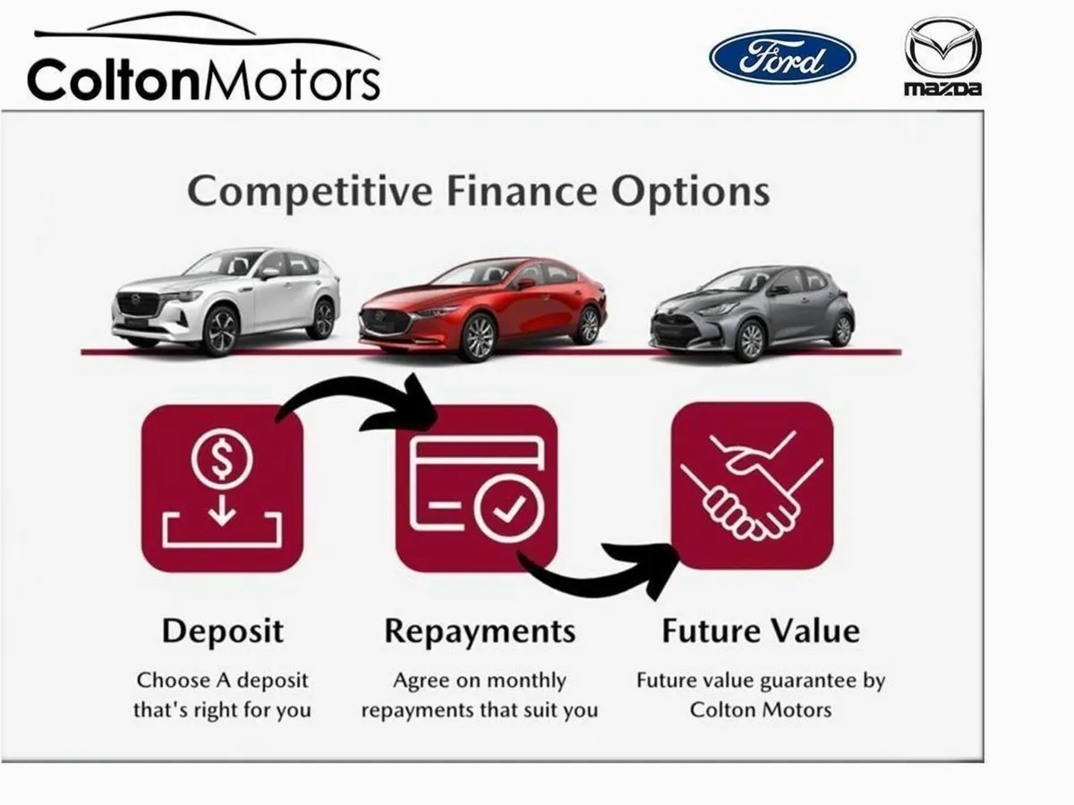 Ford Focus 1.5L EcoBlue 120PS ST-Line - Image 3