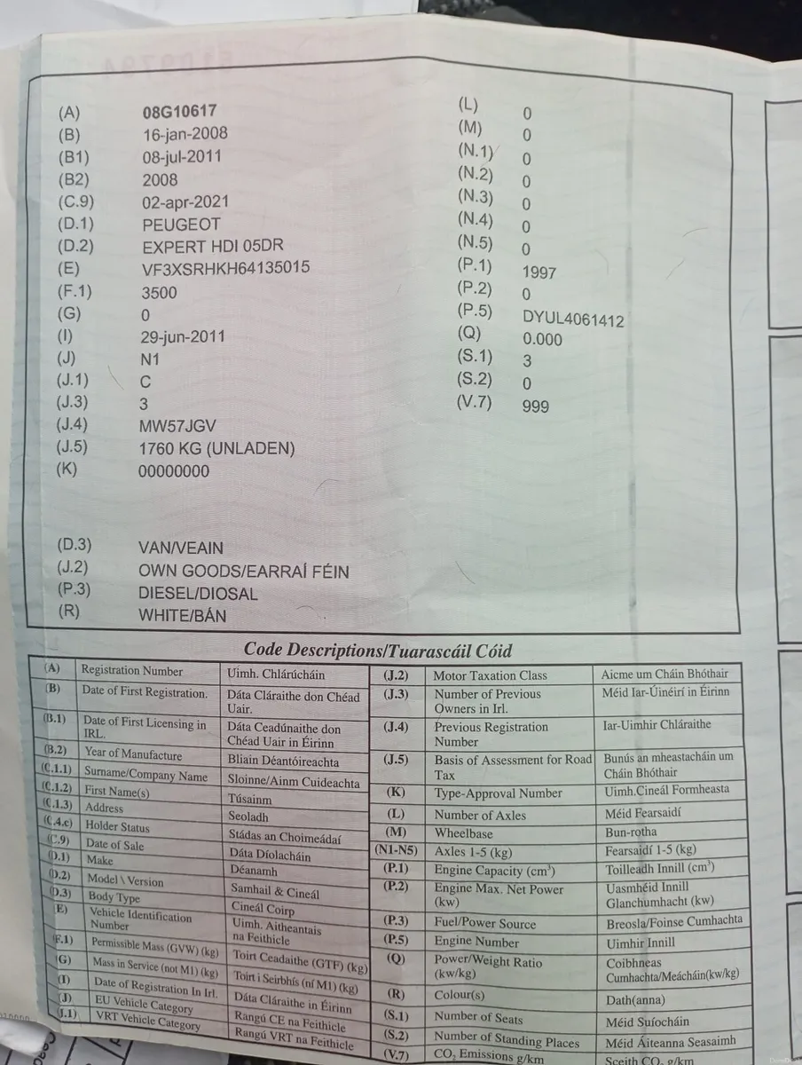 Peugeot Expert 2008 - Image 1