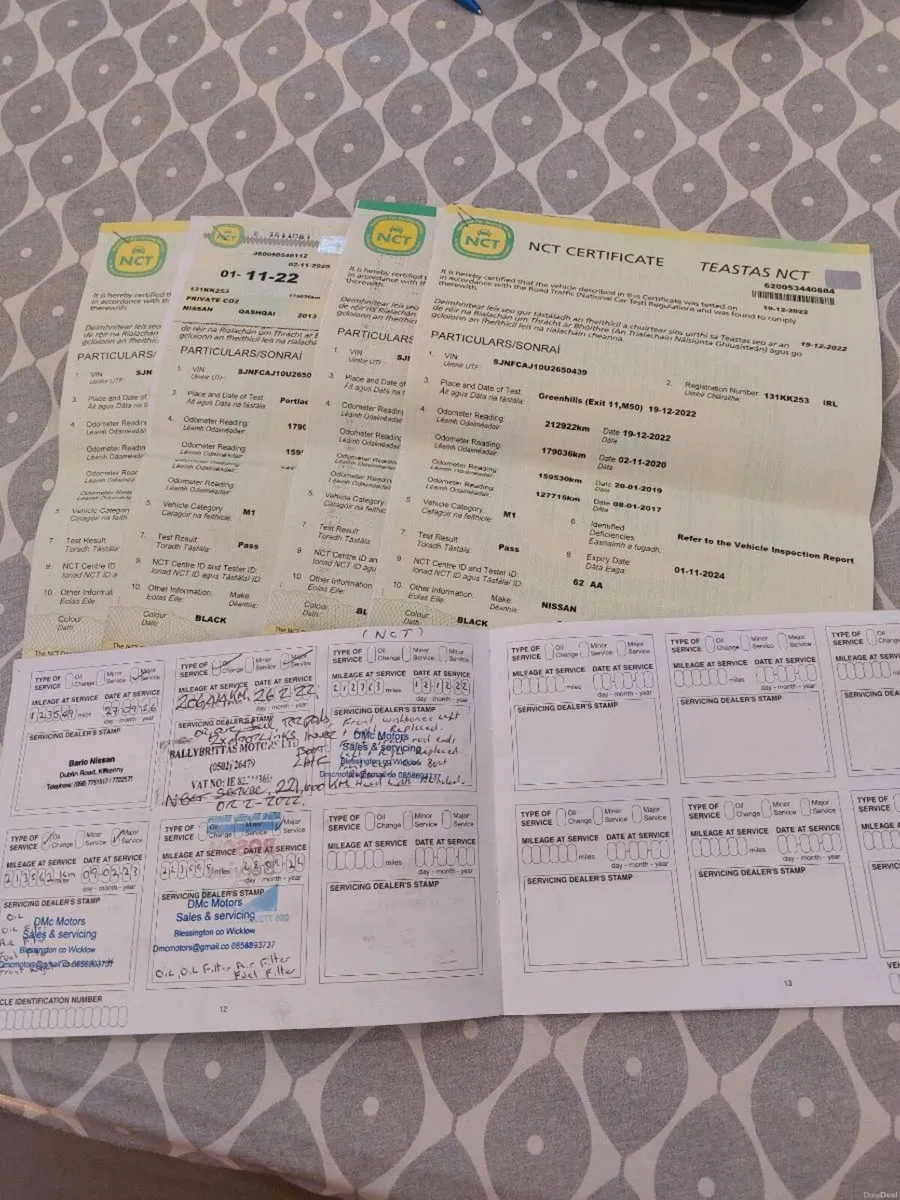 Nissan Qashqai - Image 2