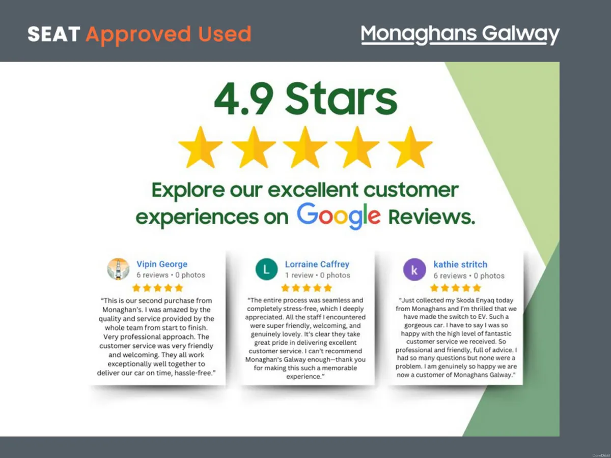 SEAT Cordoba ATECA PA 2.0 TDI 150HP SE+ - Image 3