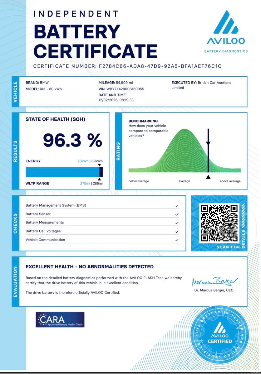 BMW iX3 Premier Edition 80kwh 2022 - Image 3