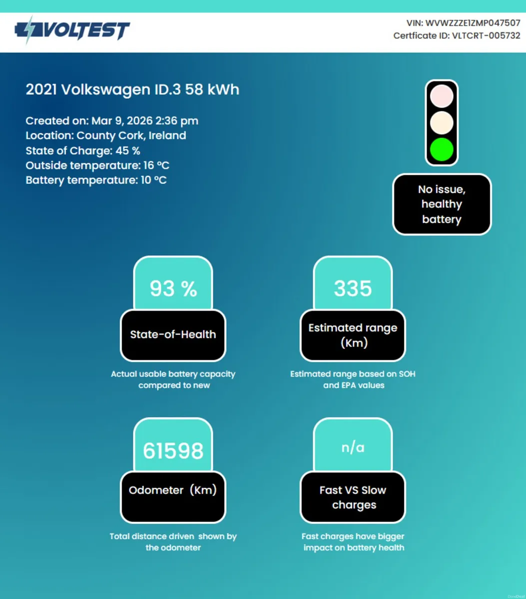 ID3 LIFE 58KWH | LOW KMS | GREAT VALUE - Image 2