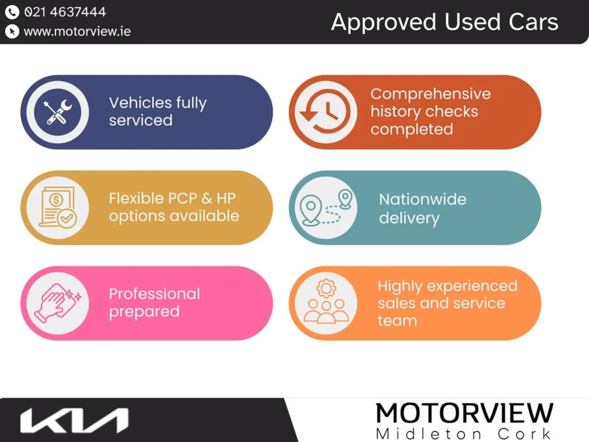 Kia Ceed SW Phev Trailer 5DR Auto, **warranty till - Image 2