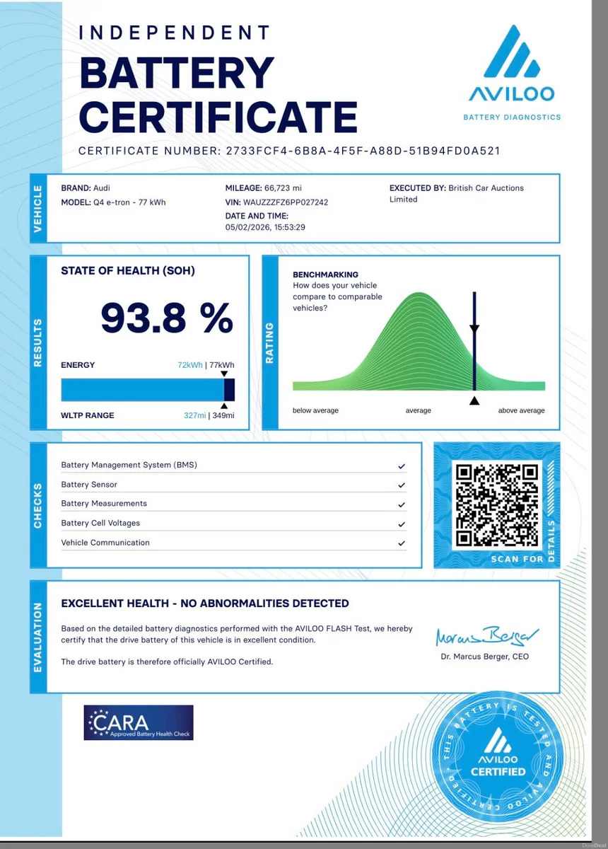 Audi Q4 e-tron 40 77Kwh S line 2023 - Image 2