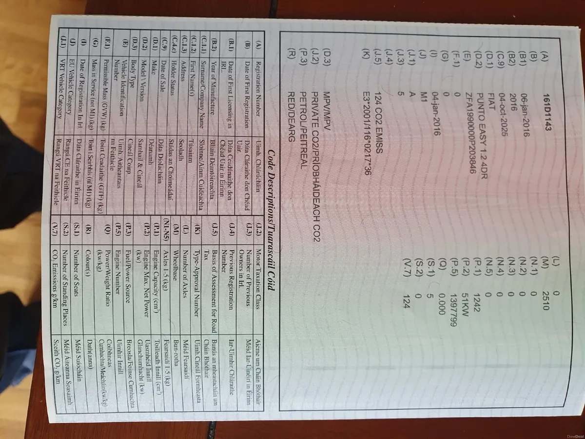 Fiat Punto 2016 - Image 1