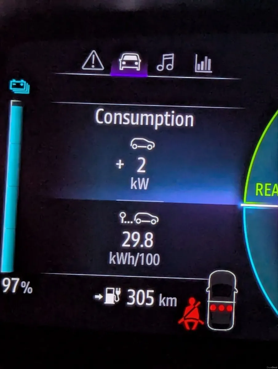 Renault Zoe 2021 - Image 1