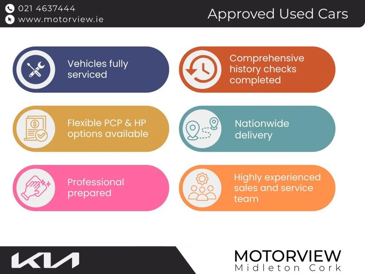 Kia Niro EV K4 5DR Auto - Image 2