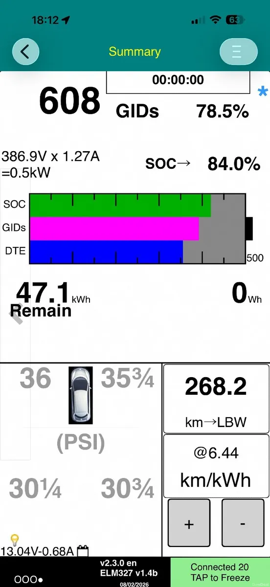 2020 Nissan Leaf e+ Tekna – 62kWh – Long Range - Image 4