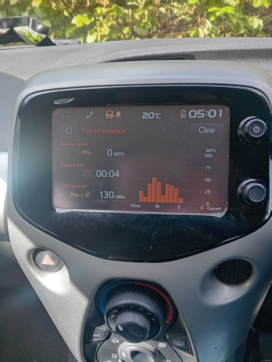 Toyota Aygo 2015 - Image 6