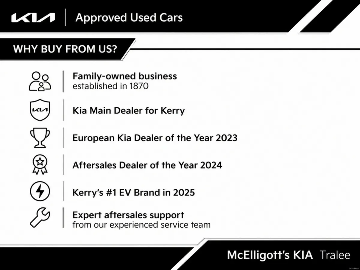Kia Stonic 1.0 K2 MY24 5DR - Image 2