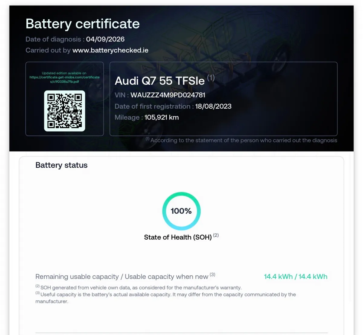 2023 Audi Q7 S-Line 55TFSI E Quattro Black Edition - Image 2