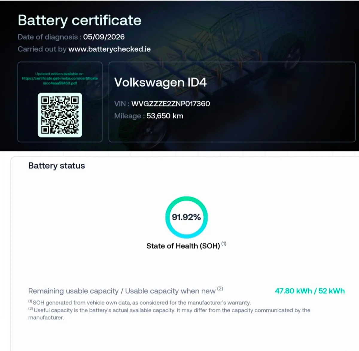 🔥 2022 Volkswagen ID4 52KW Low Mileage - Image 2