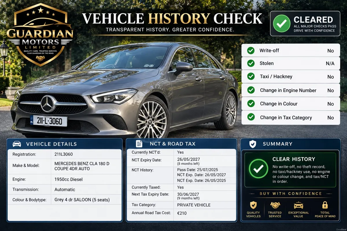 2021 Mercedes-Benz CLA 180D - Image 1