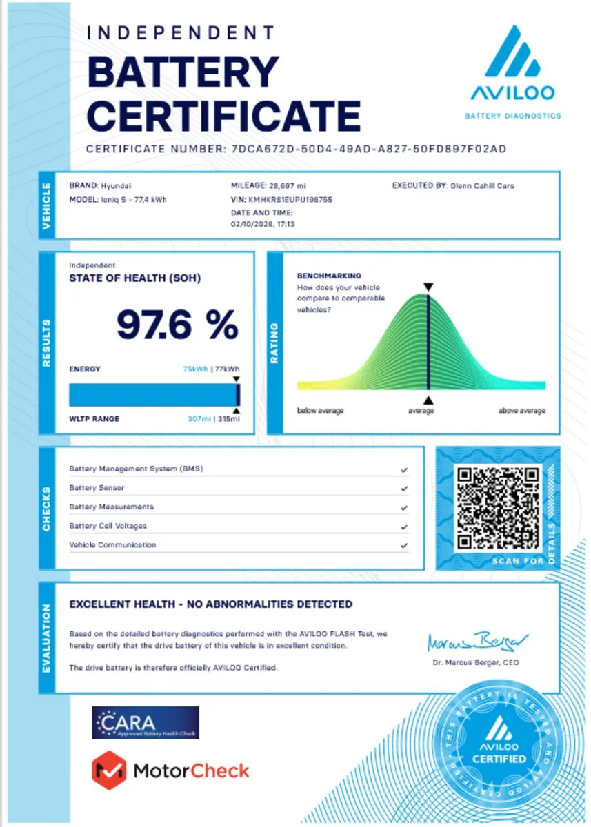 2024 Hyundai IONIQ 5 77 kWh Ultimate - SOH 97.6% - Image 2