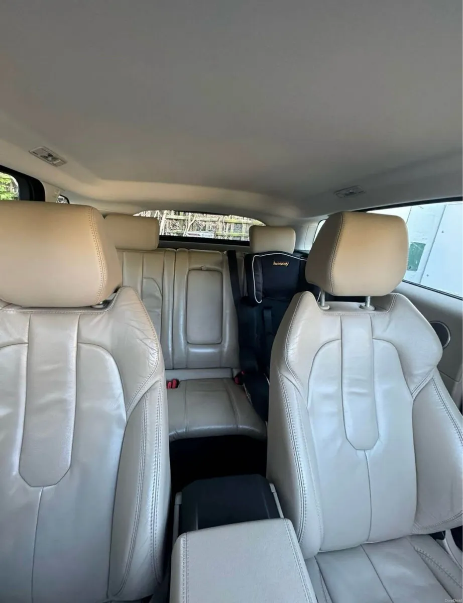 Range Rover evoque - Image 5