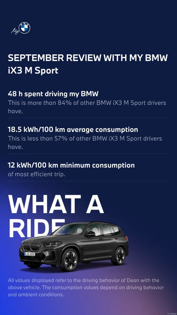 BMW iX3 2022 m sport pro - Image 3