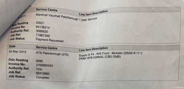 2015 Vauxhall Zafira 1.6D Sport 7 Seater Nct 05/27 384592151