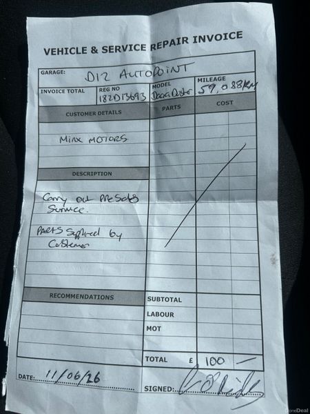 Dacia Duster 2018 ( NCT 07/28) 391438247