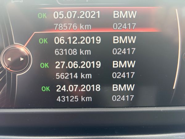AUTOMATIC-NCT 02/27-BMW HISTORY 397039411