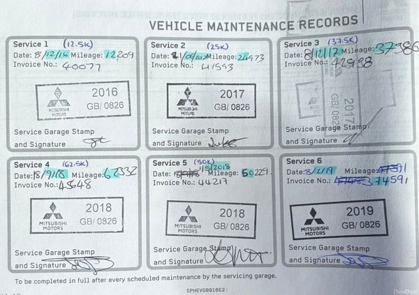 2016 Mitsubishi Outlander 4x4 2.0 PHEV Nct 09/27 398877761