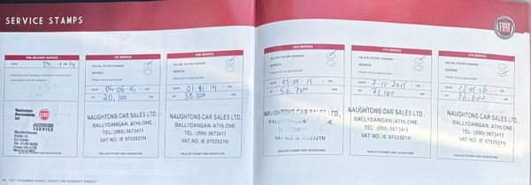 2014 Fiat 500L 1.3D Multijet Nct 05/27 Tax 03/27 399062903