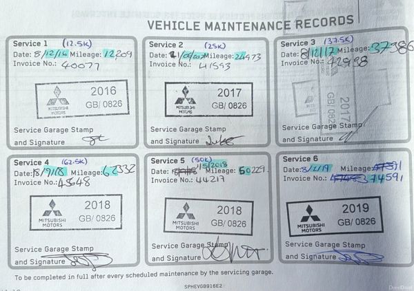 2016 Mitsubishi Outlander 4x4 2.0 PHEV Nct 09/27 399295523