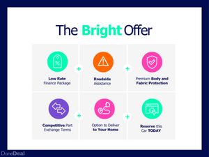 Peugeot 3008 FL ALLURE 1.2 130 AUTOMATIC - Image 4