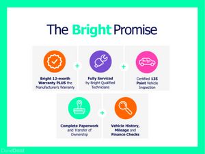 SEAT Ateca 1.4 TSI 150HP SE 5DR - Image 3