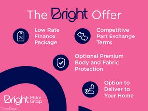 Suzuki Swift Cost of living discount see below: Mo - Image 3